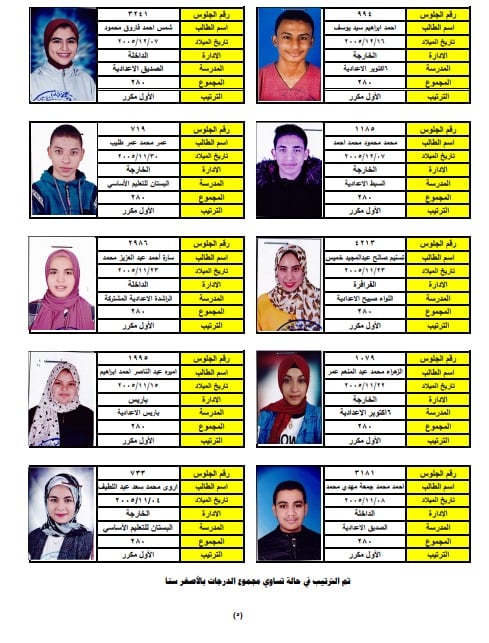 اسماء 55 طالبات حصلوا علي النهائية بإعدادية الوادي الجديد (3)