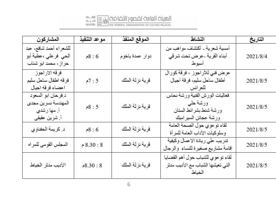 فعاليات فرع ثقافة اسيوط (8)