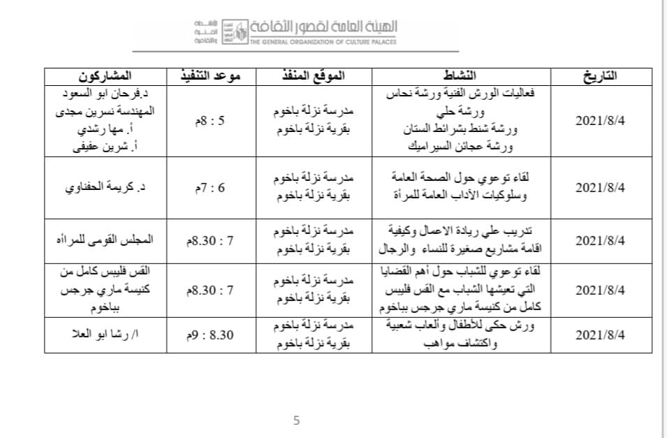 فعاليات فرع ثقافة اسيوط (7)