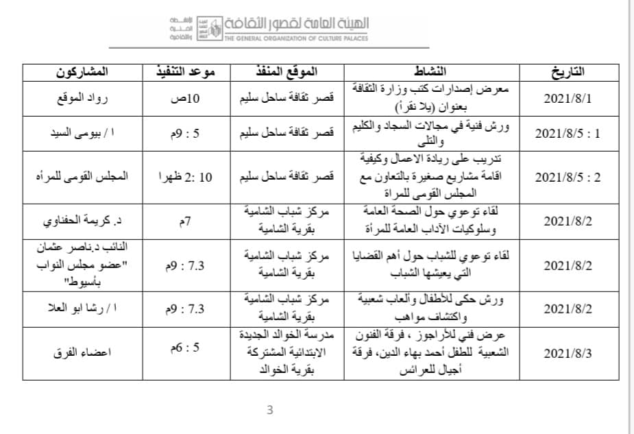 فعاليات فرع ثقافة اسيوط (6)