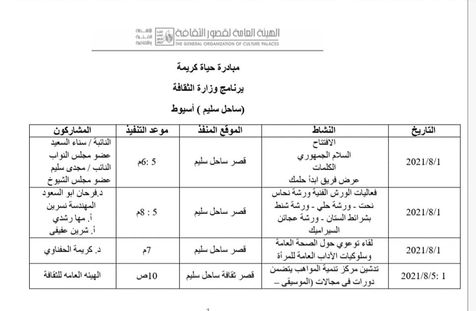 فعاليات فرع ثقافة اسيوط (5)