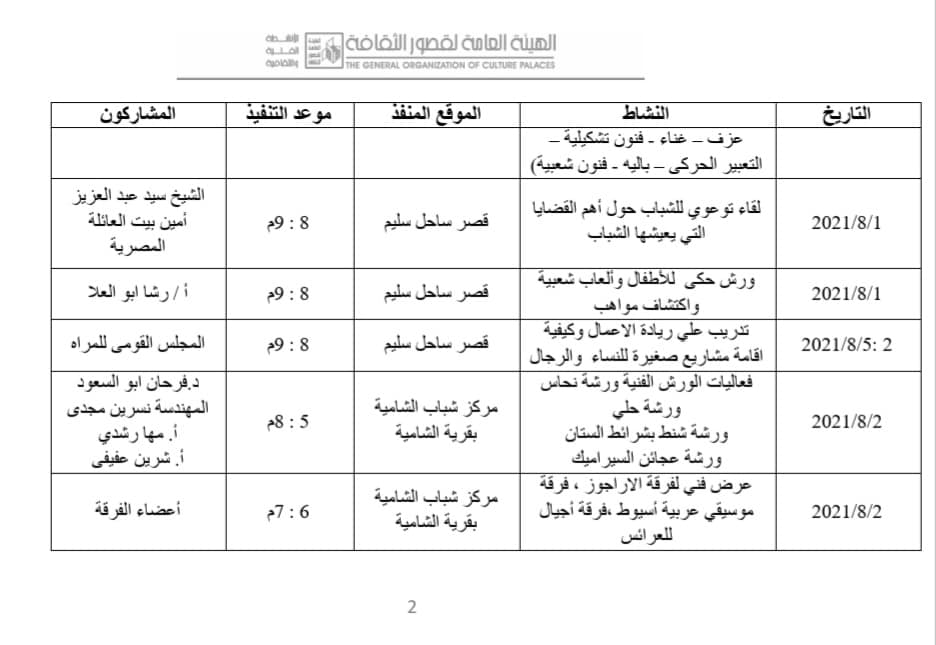 فعاليات فرع ثقافة اسيوط (4)