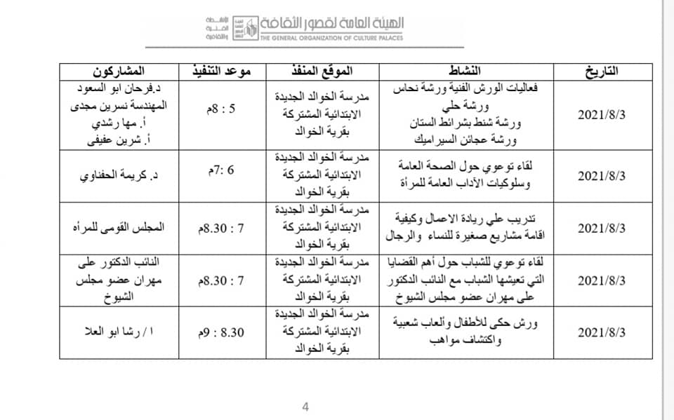 فعاليات فرع ثقافة اسيوط (2)