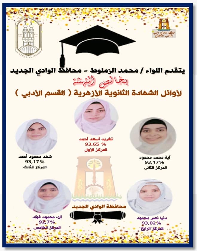 أوائل الثانوية الأزهرية بالوادي الجديد 2021 (1)