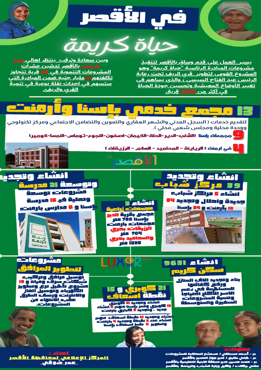 حياة كريمة 1