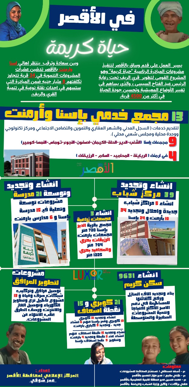 حياة كريمة 2