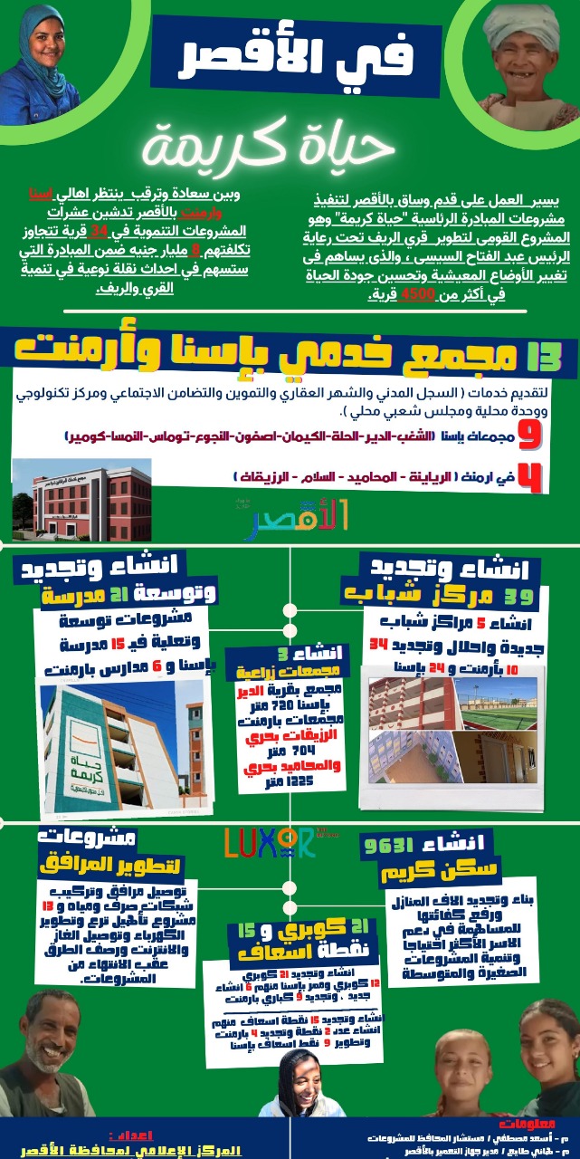 حياة كريمة