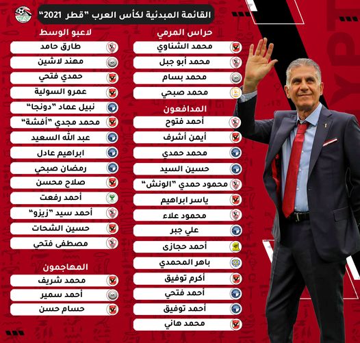 القائمة المبدئية لكأس العرب