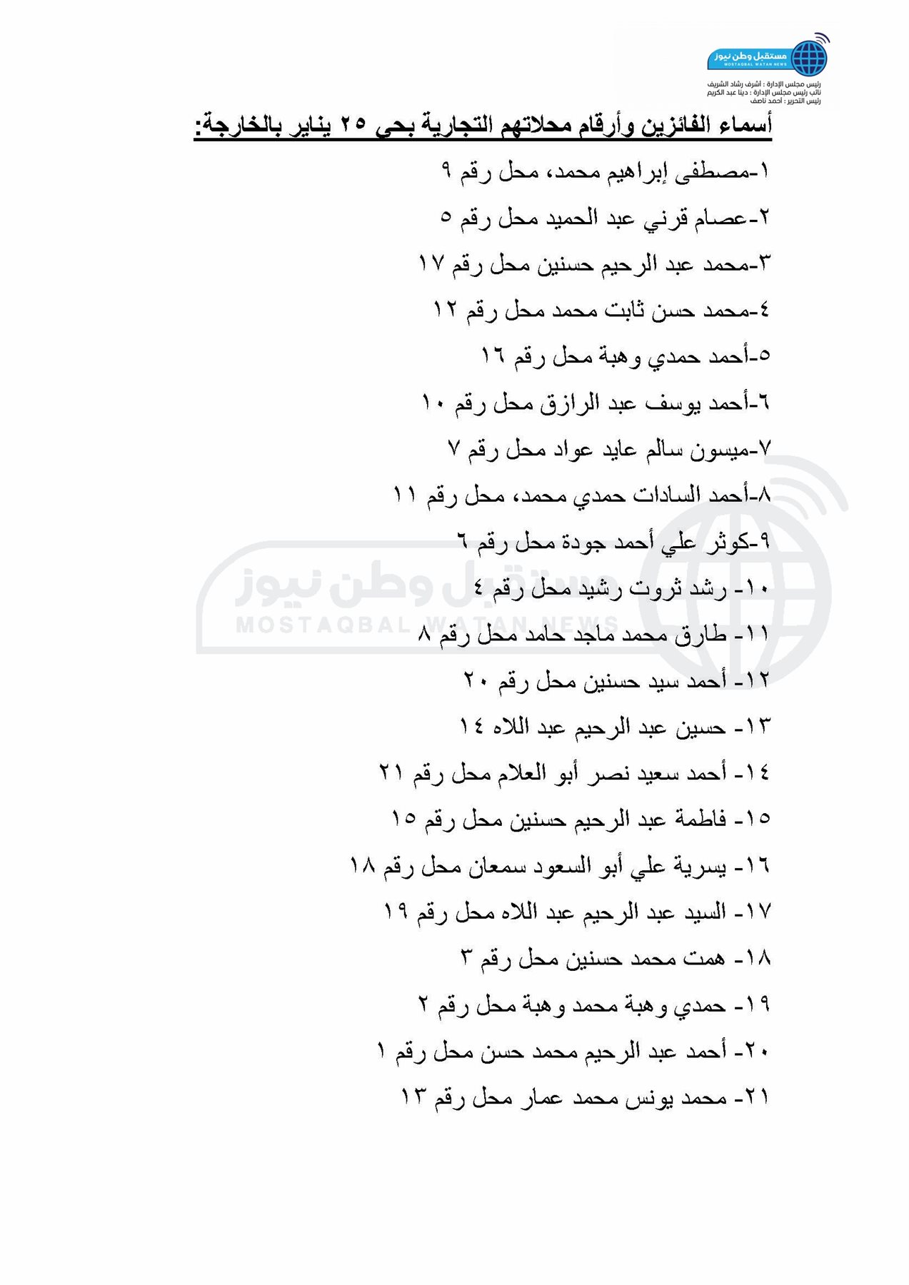 أسماء الفائزين وأرقام محلاتهم التجارية بحي 25 يناير بالخارجة