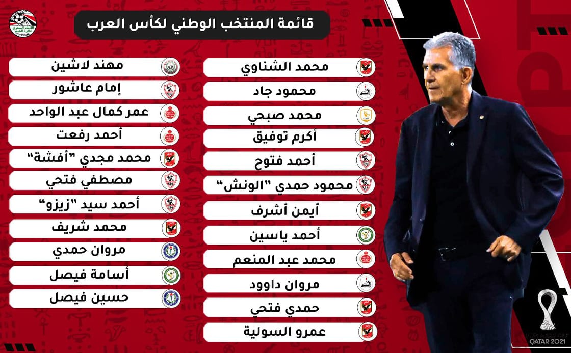 القائمة النهائية لكأس العرب
