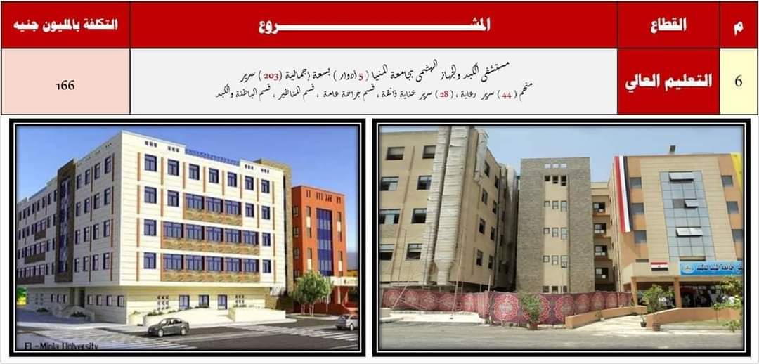 جانب من الافتتاحات