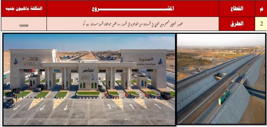 جانب من الافتتاحات