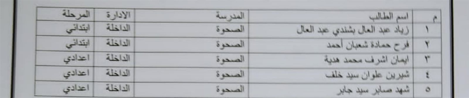 الفائزين بمسابقة نجوم المكتبة وفرسان القراءة بإدارتى الداخلة والفرافرة (2)