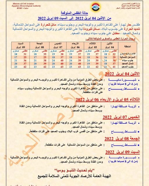 بيان الأرصاد