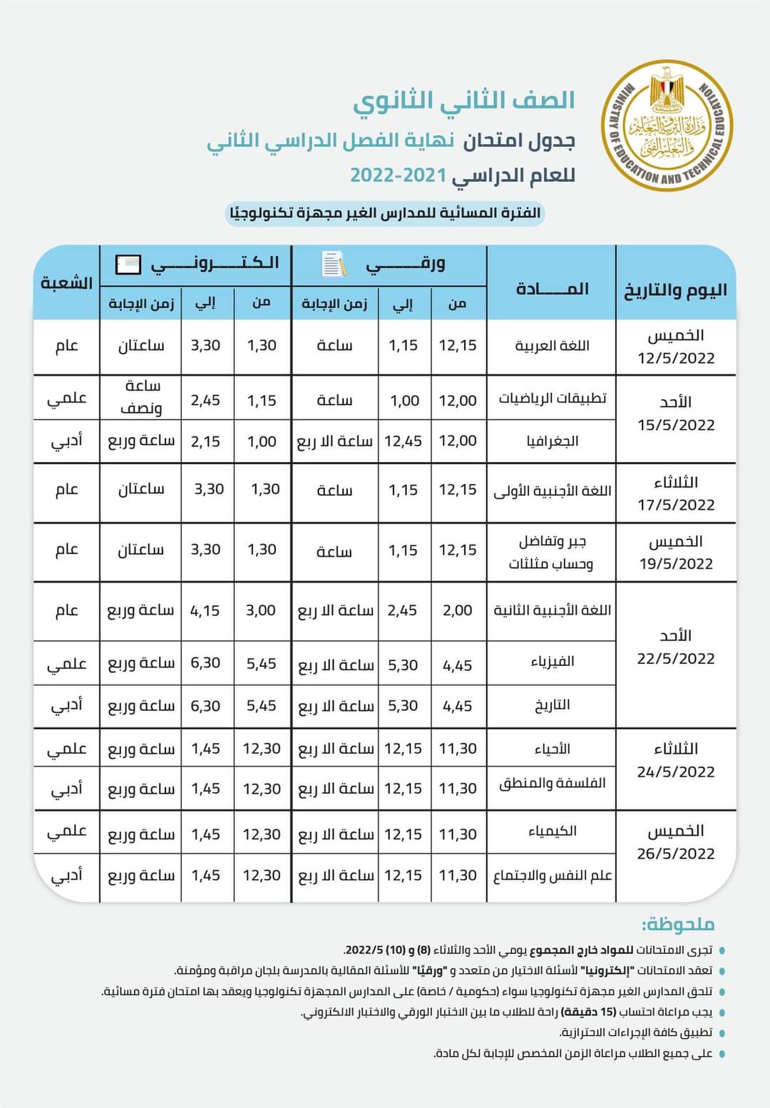 WhatsApp Image 2022-04-20 at 4.26.07 PM