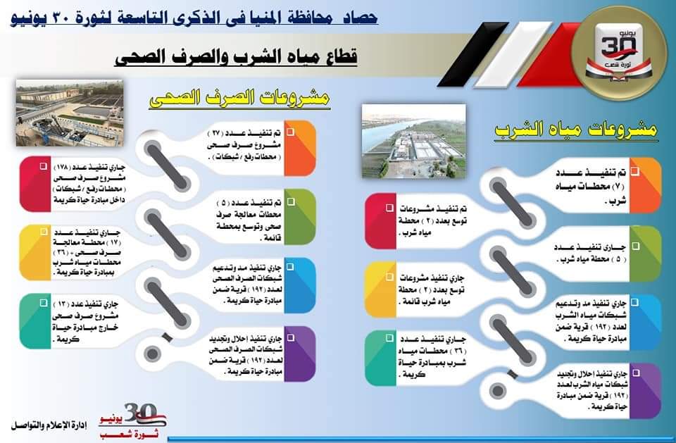 FB_IMG_1656927698180