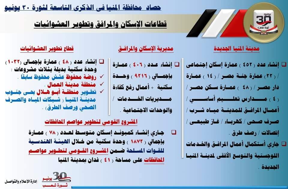 FB_IMG_1656927705039