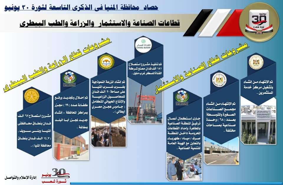 FB_IMG_1656927709368