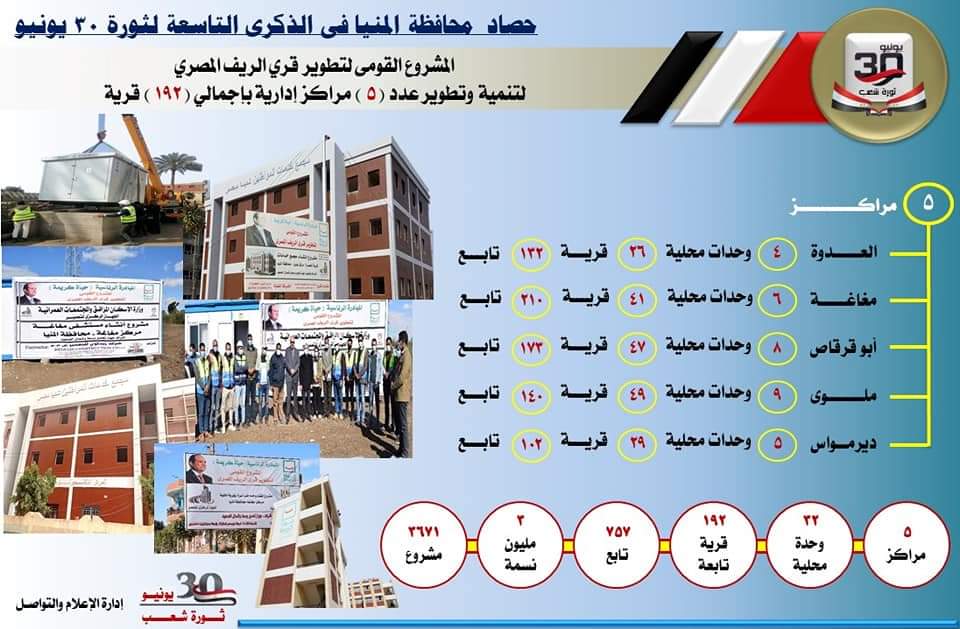FB_IMG_1656927717663