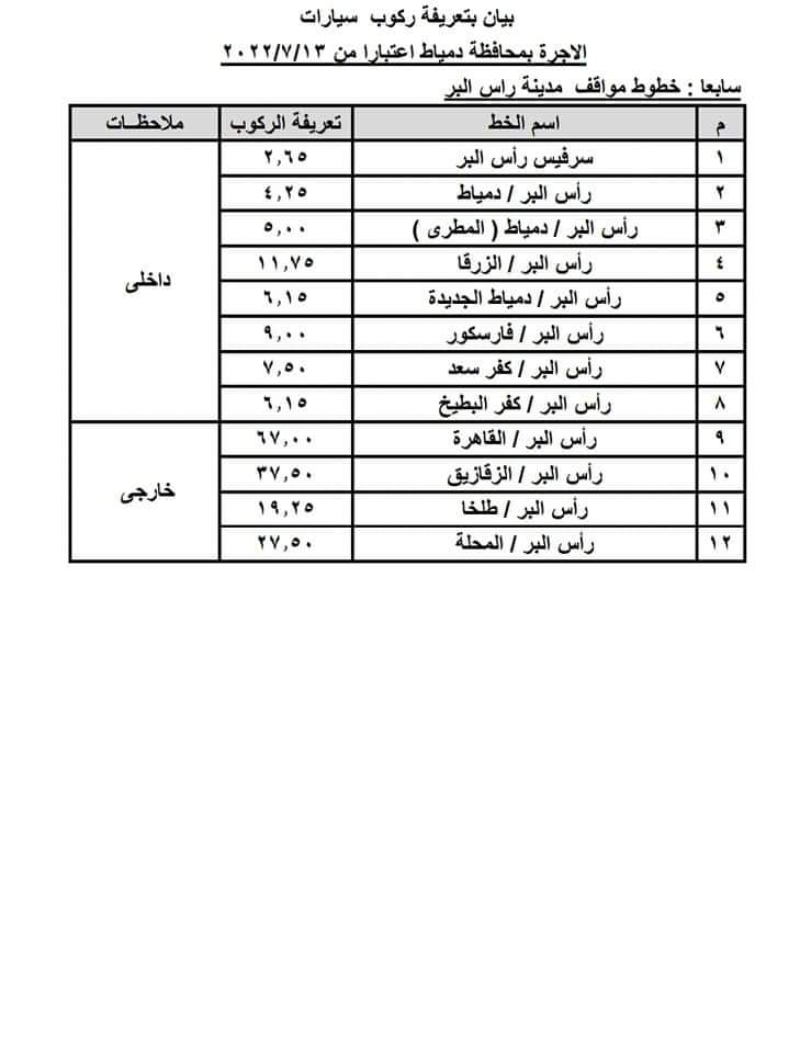 40164--تعريفة-الركوب-لسيارات-النقل-الجماعي-والسرفيس-(4)