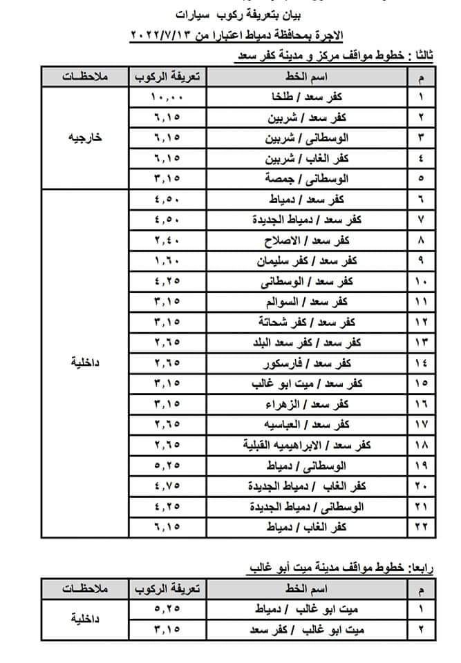 60799--تعريفة-الركوب-لسيارات-النقل-الجماعي-والسرفيس-(3) (1)