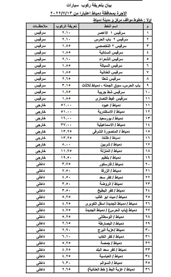 66023--تعريفة-الركوب-لسيارات-النقل-الجماعي-والسرفيس-(1)
