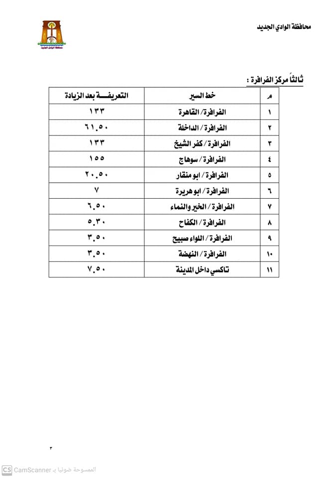 تعريفة الأجرة الجديدة لخطوط السير الداخلية والخارجية بالوادي الجديد (1)