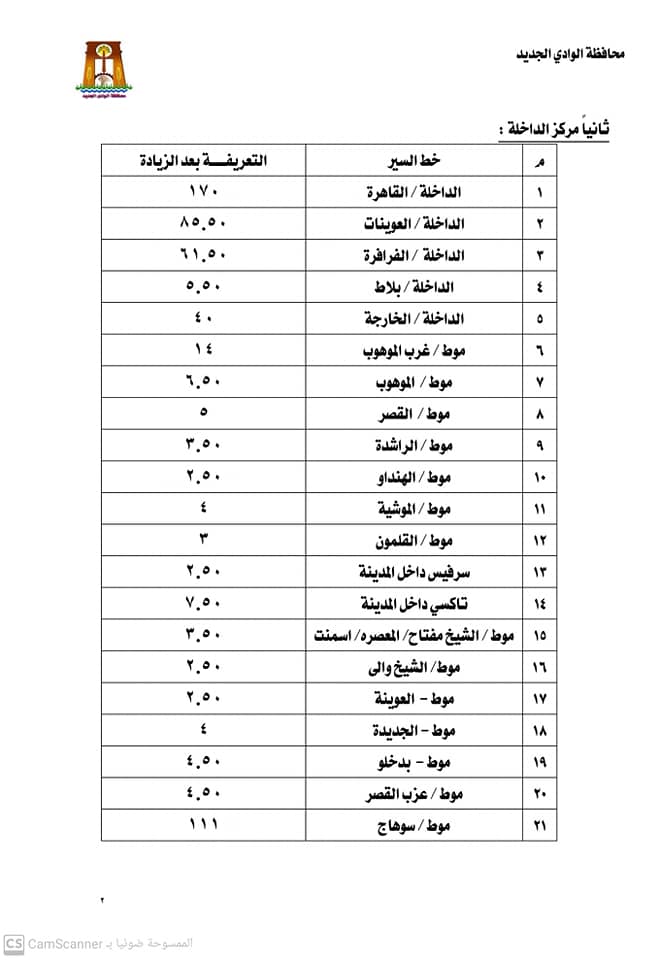 تعريفة الأجرة الجديدة لخطوط السير الداخلية والخارجية بالوادي الجديد (3)