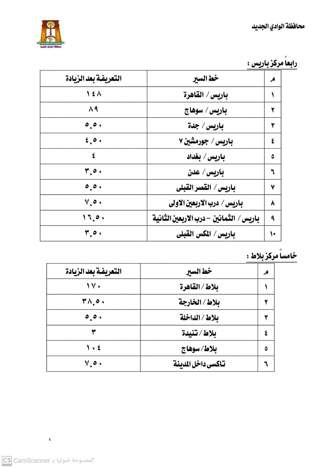 تعريفة الأجرة الجديدة لخطوط السير الداخلية والخارجية بالوادي الجديد (4)