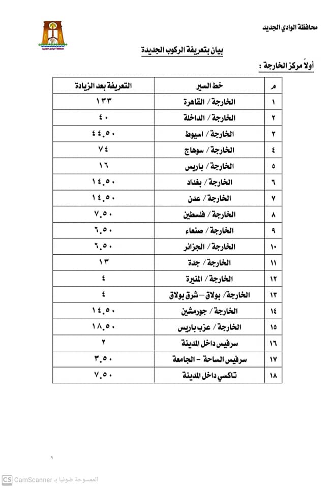 تعريفة الأجرة الجديدة لخطوط السير الداخلية والخارجية بالوادي الجديد (8)