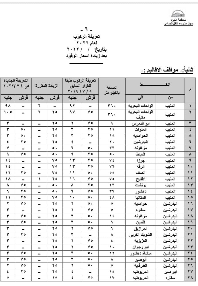 WhatsApp Image 2022-07-13 at 1.51.39 PM