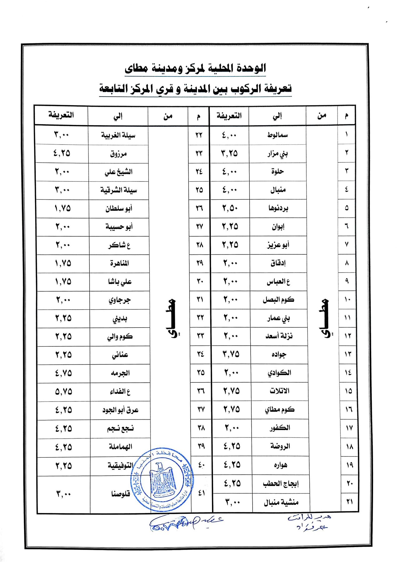 701916--التعريفة-الجديدة-للمواصلات-الداخلية-والخارجية-(5)