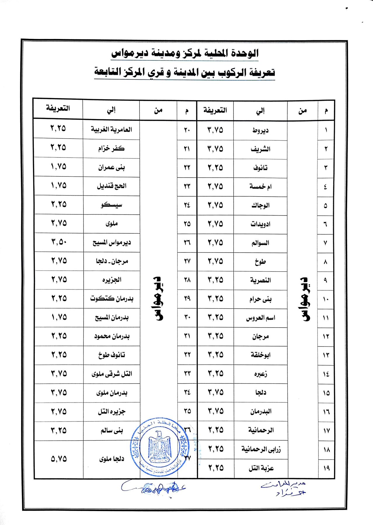 728004--التعريفة-الجديدة-للمواصلات-الداخلية-والخارجية-(10)
