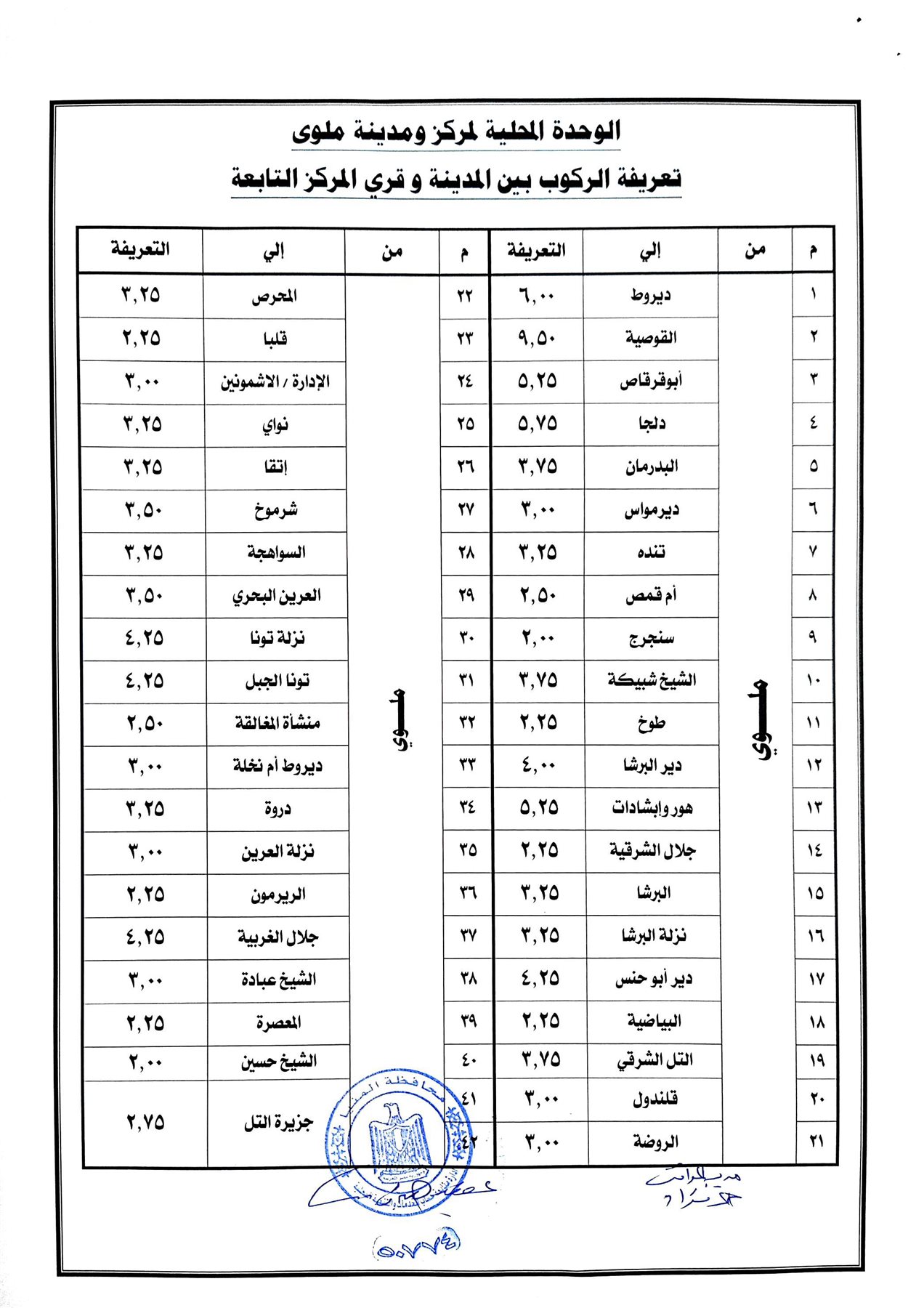 774912--التعريفة-الجديدة-للمواصلات-الداخلية-والخارجية-(9)