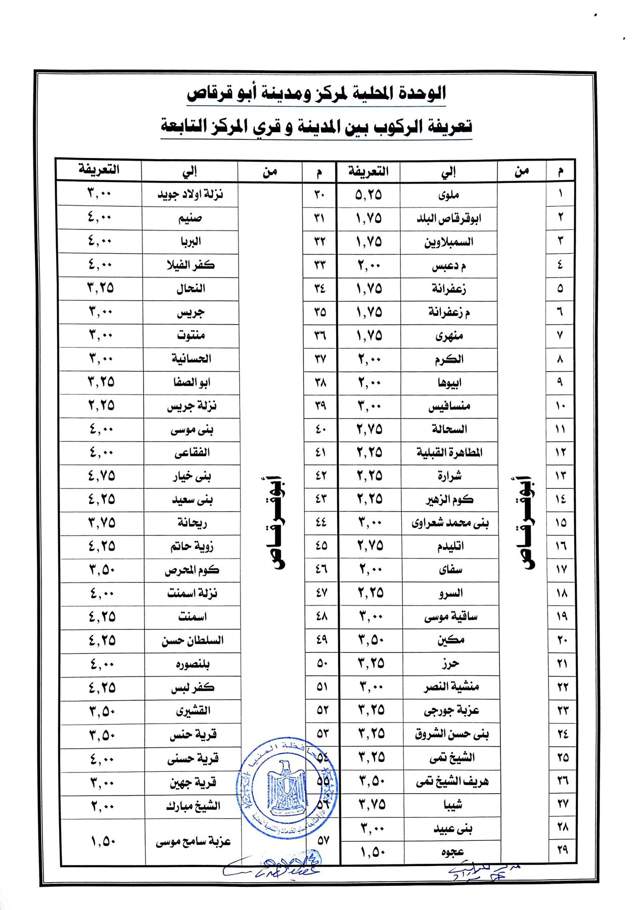 841598--التعريفة-الجديدة-للمواصلات-الداخلية-والخارجية-(8)