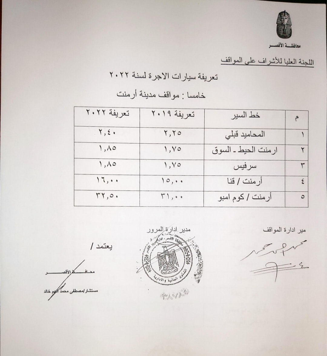 125617-محافظ-الأقصر-يعتمد-تعريفة-الركوب-الجديدة-بالمحافظة-وخارجها--(7)