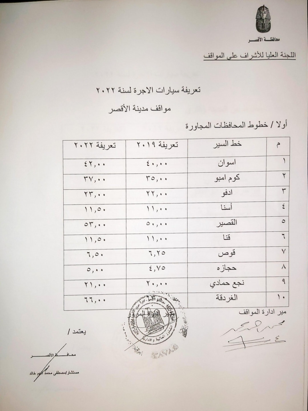 156873-محافظ-الأقصر-يعتمد-تعريفة-الركوب-الجديدة-بالمحافظة-وخارجها--(2)