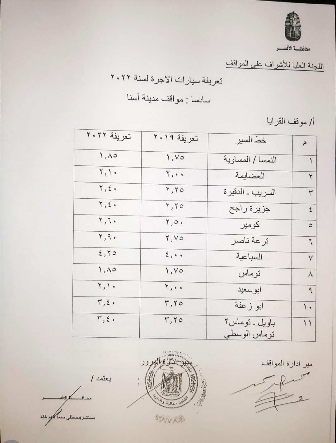 168948-محافظ-الأقصر-يعتمد-تعريفة-الركوب-الجديدة-بالمحافظة-وخارجها--(8)