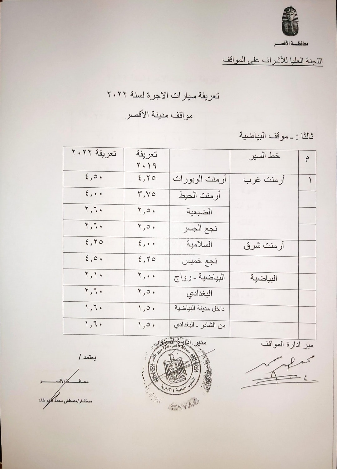 174339-محافظ-الأقصر-يعتمد-تعريفة-الركوب-الجديدة-بالمحافظة-وخارجها--(5)
