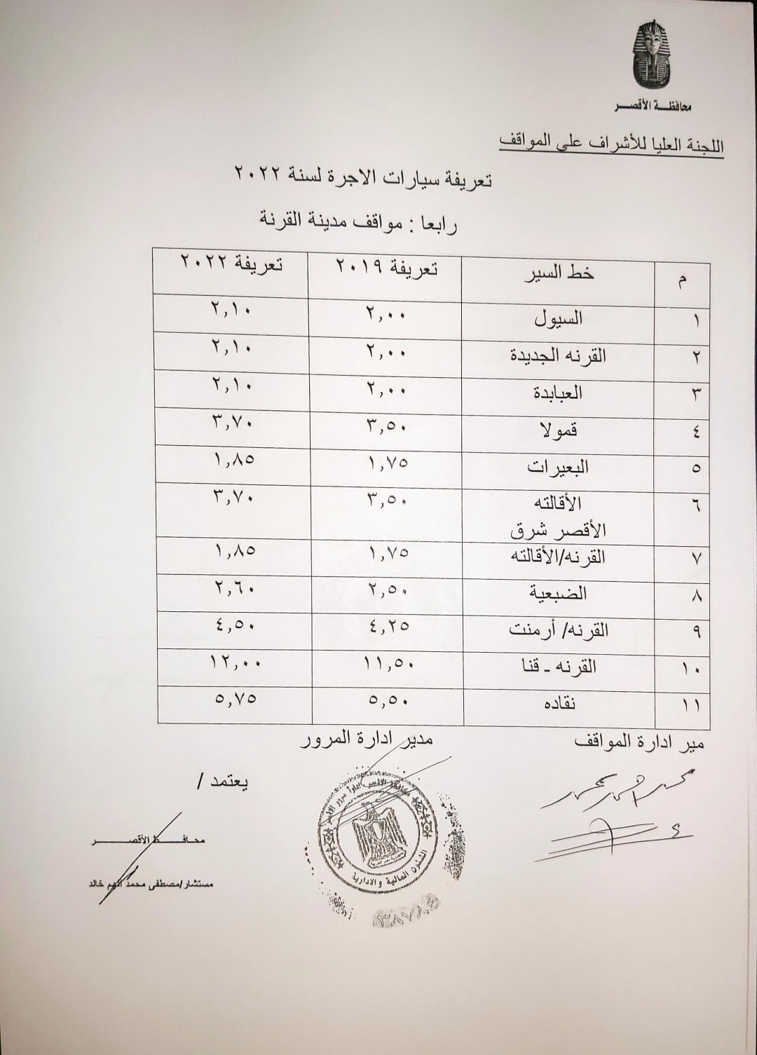 179396-محافظ-الأقصر-يعتمد-تعريفة-الركوب-الجديدة-بالمحافظة-وخارجها--(6)
