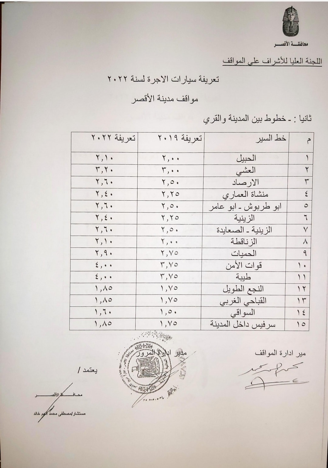 198640-محافظ-الأقصر-يعتمد-تعريفة-الركوب-الجديدة-بالمحافظة-وخارجها--(3)
