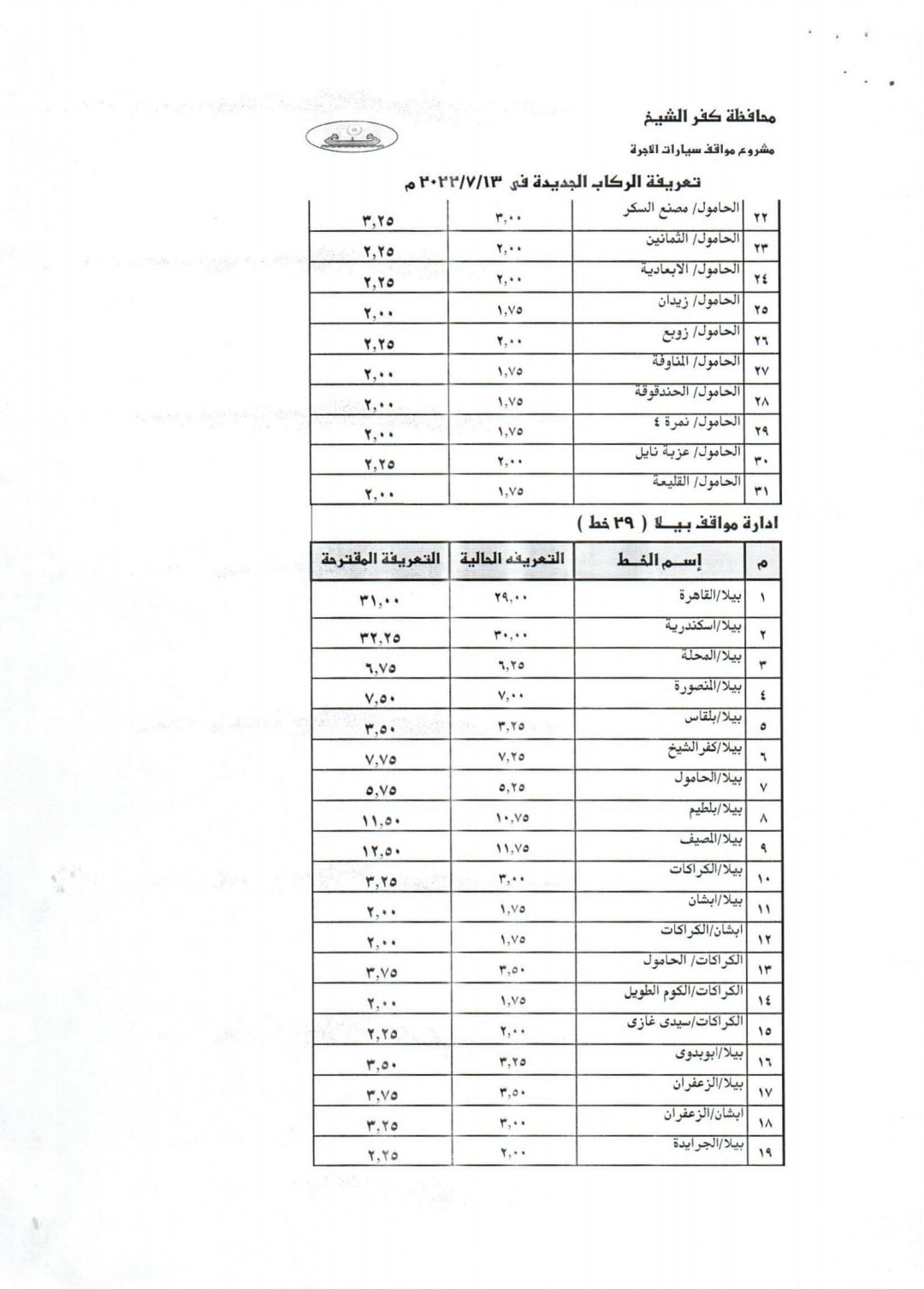 176388-محافظ-كفر-الشيخ-يعتمد-التعريفة-الجديدة-(6)