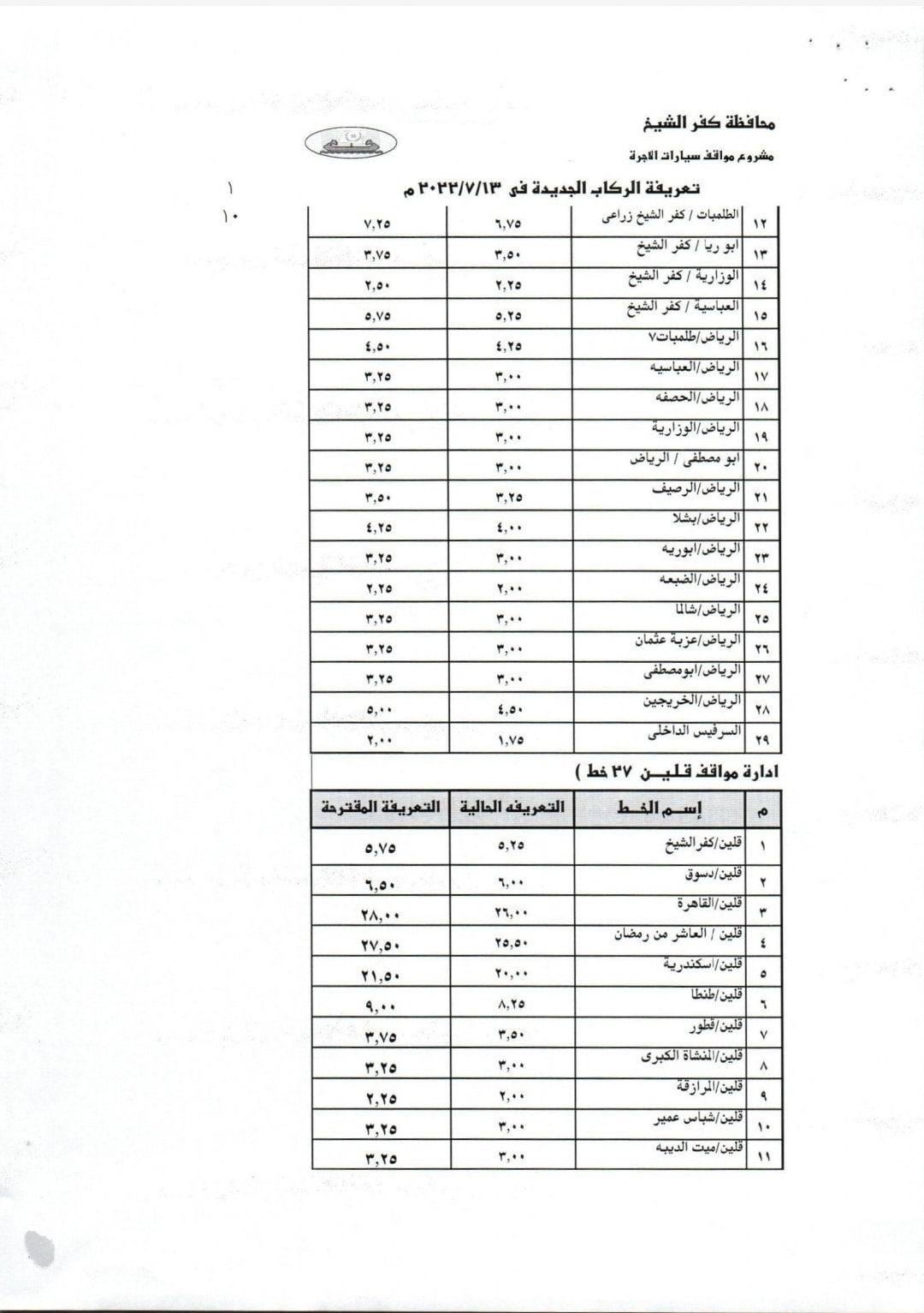 187351-محافظ-كفر-الشيخ-يعتمد-التعريفة-الجديدة-(9)