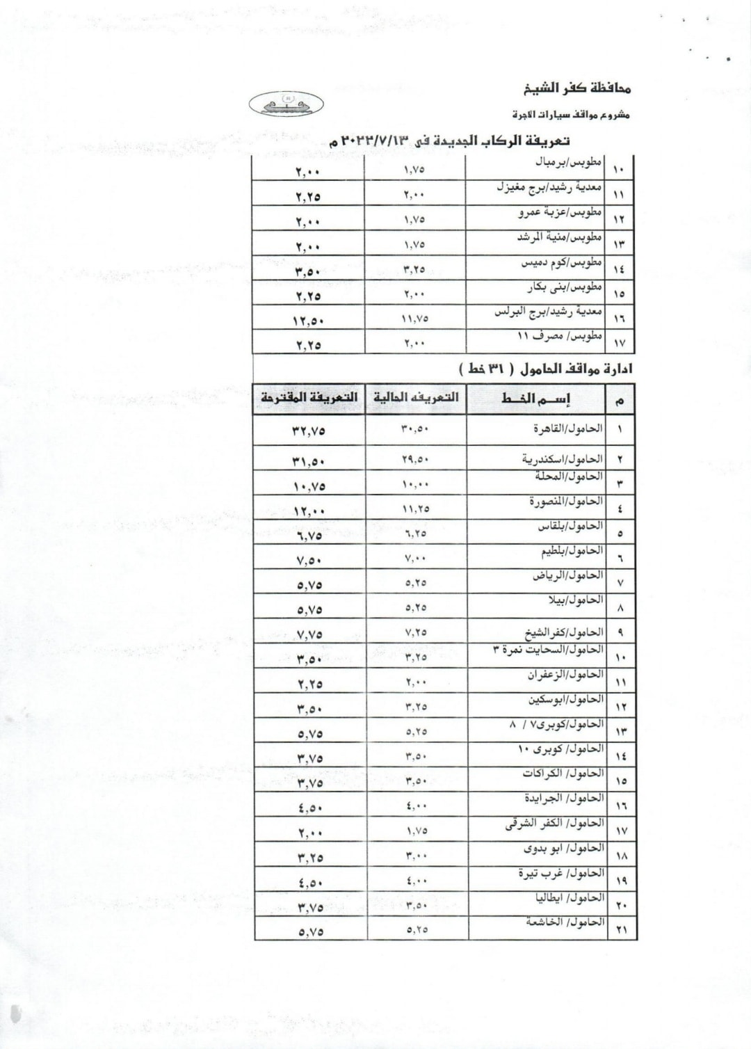 190447-محافظ-كفر-الشيخ-يعتمد-التعريفة-الجديدة-(12)