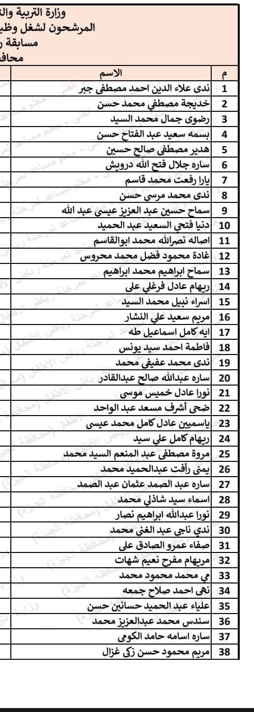 118081-أسماء-المقبولين-فى-مسابقة-30-ألف-معلم-لمرحلة-رياض-الأطفال-بالجيزة-(16)