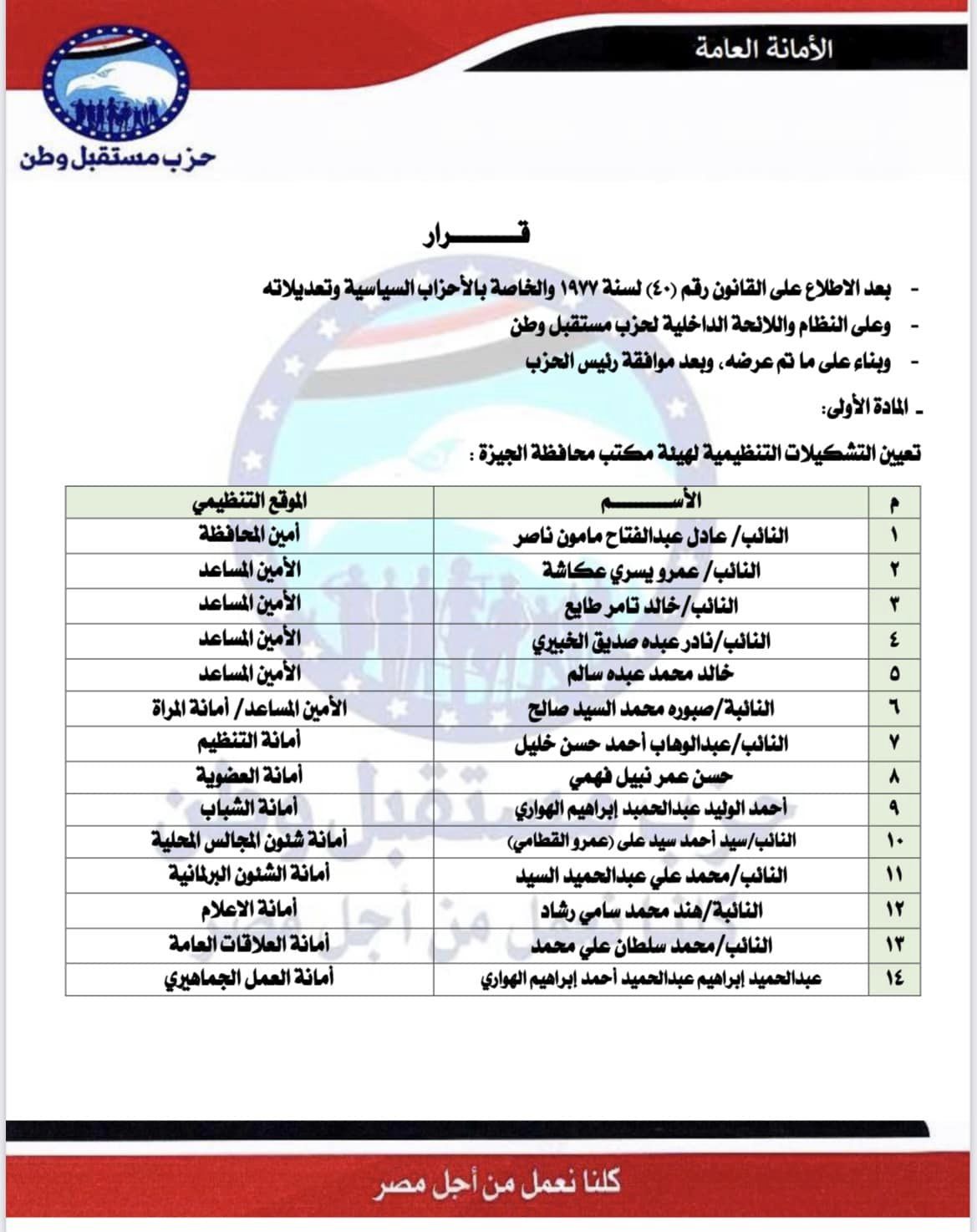 ننشر التشكيلات التنظيمية لهيئة مكتب حزب مستقبل وطن لمحافظة الجيزة