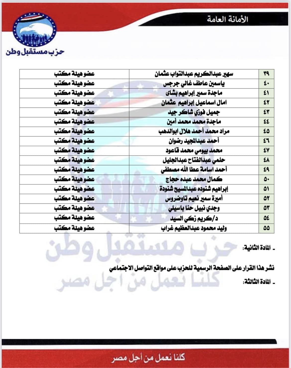 ننشر التشكيلات التنظيمية لهيئة مكتب حزب مستقبل وطن لمحافظة الجيزة