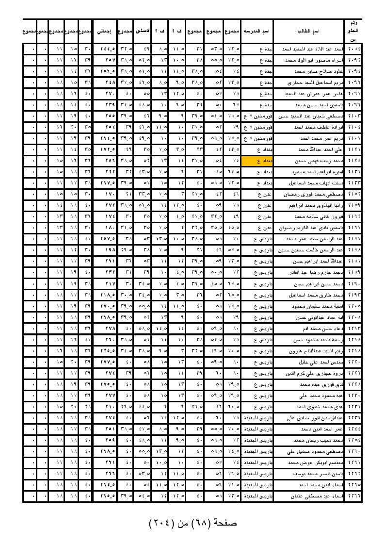 0068
