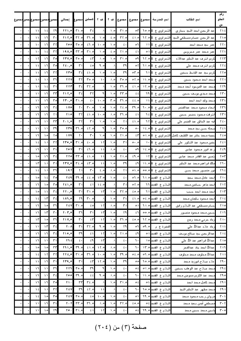 0003