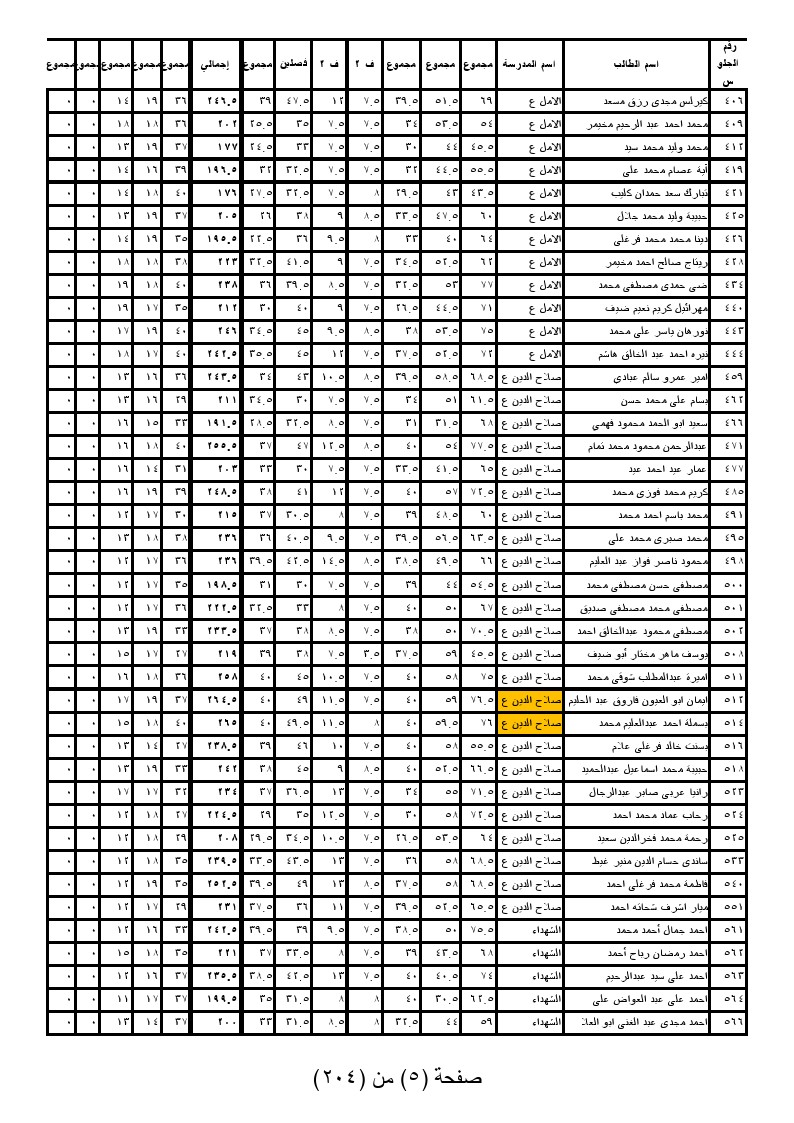 0005